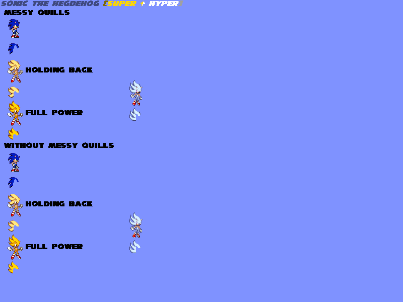 Sonic Test Sprite by AngryFlame321 on DeviantArt