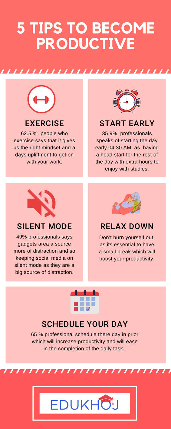 5 Relaxation Tips to Boost Productivity
