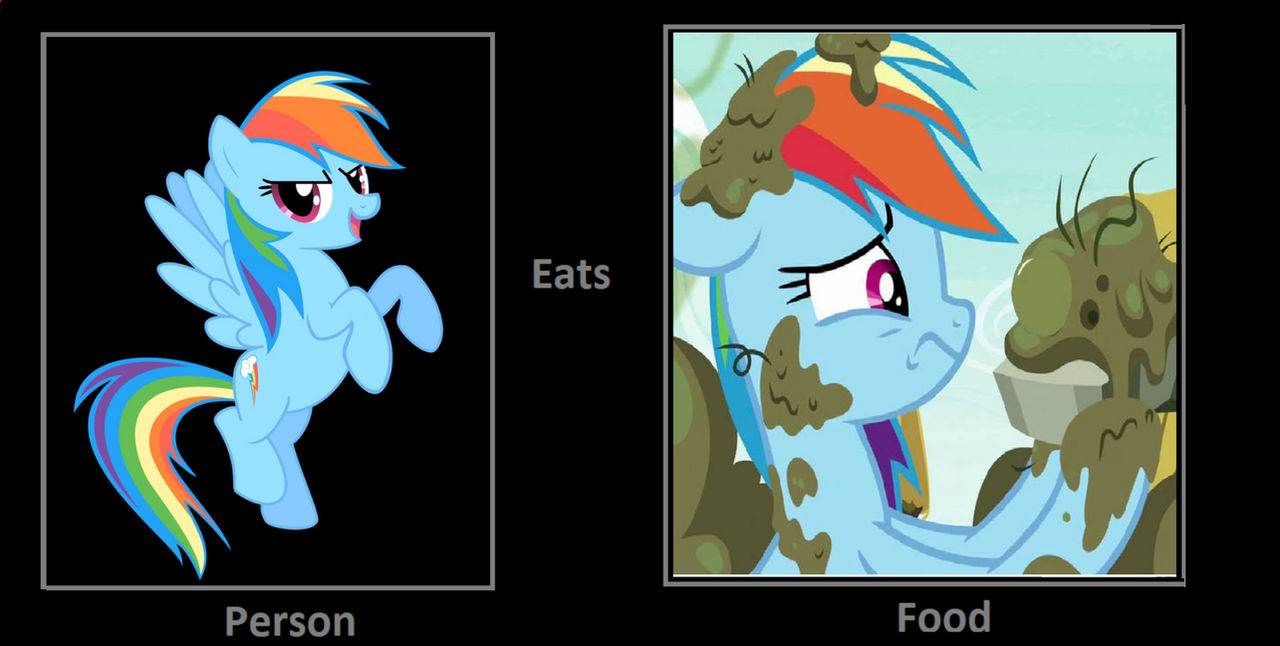 Ate Rotten Pie What if Rainbow Dash ate the bad pie? by SwiftgaiatheBrony on DeviantArt