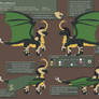 Loki dragon position reference sheet