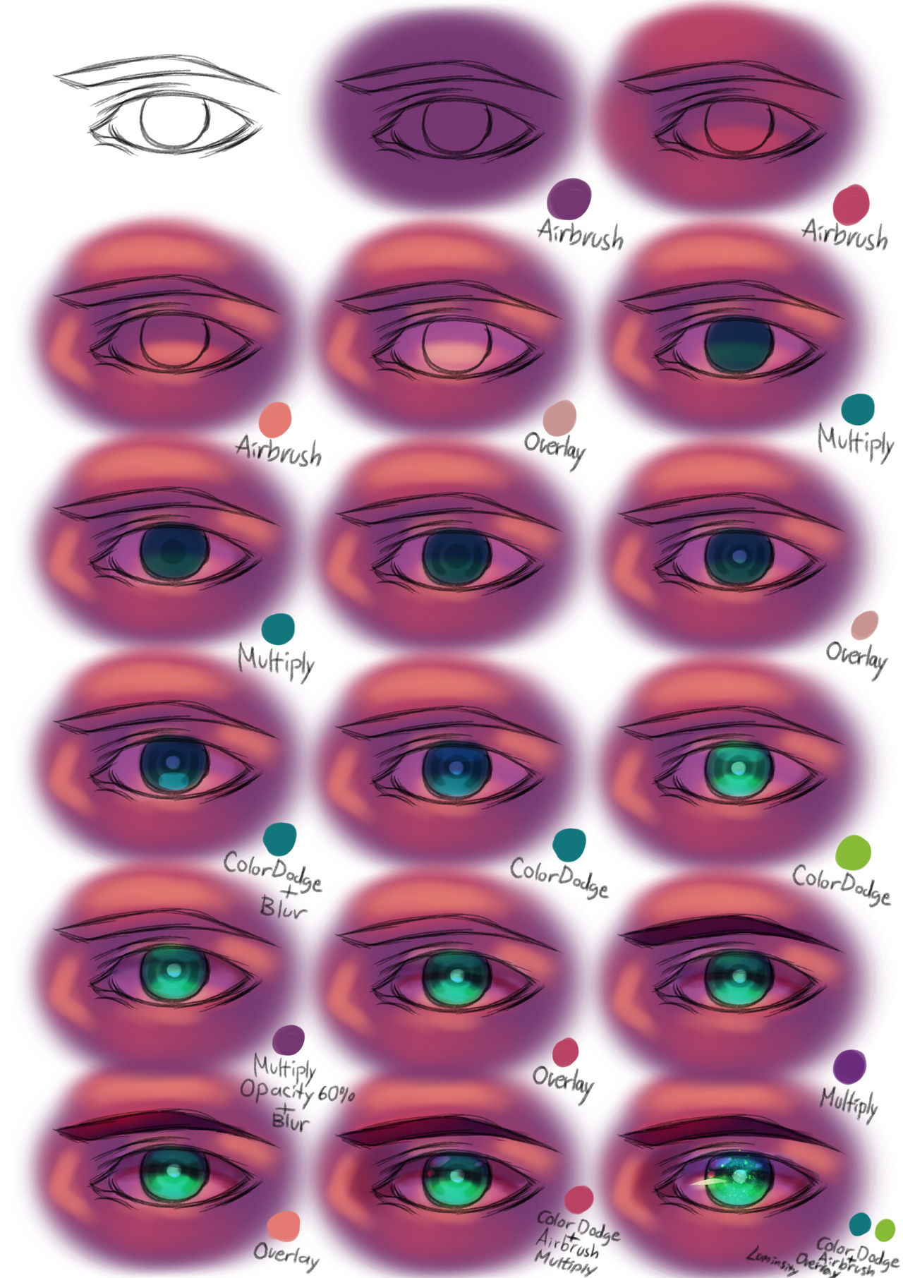 Silly Eye Tutorial Eye Tutorial by SwedenLena on DeviantArt