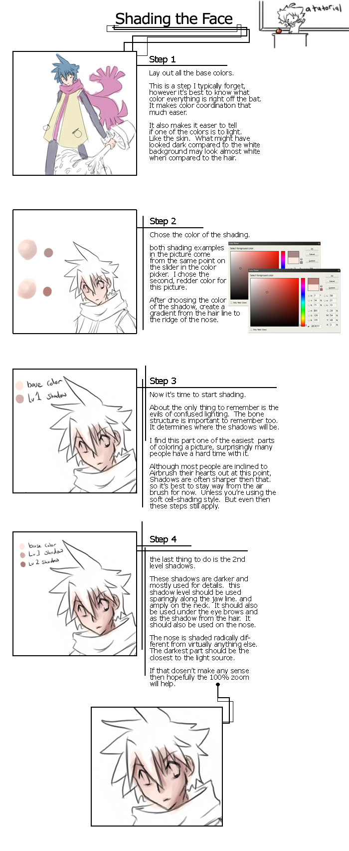 Shading Tutorial