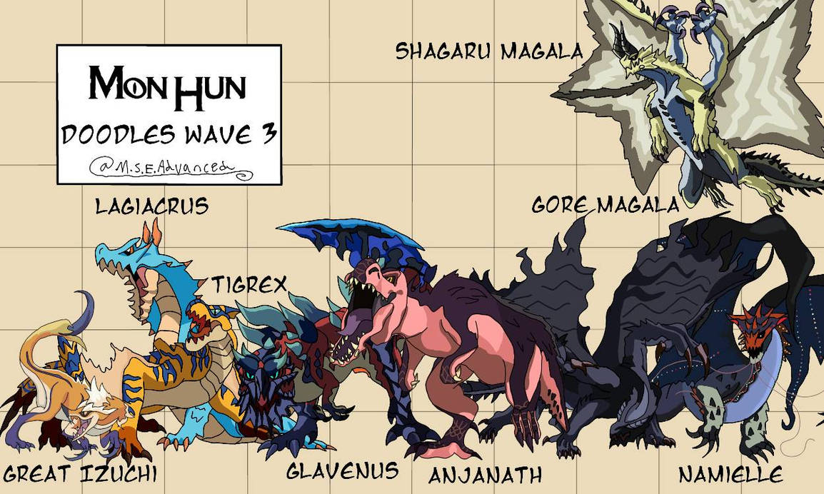 MonHun Doodles Wave 3 by Re1quaza on DeviantArt
