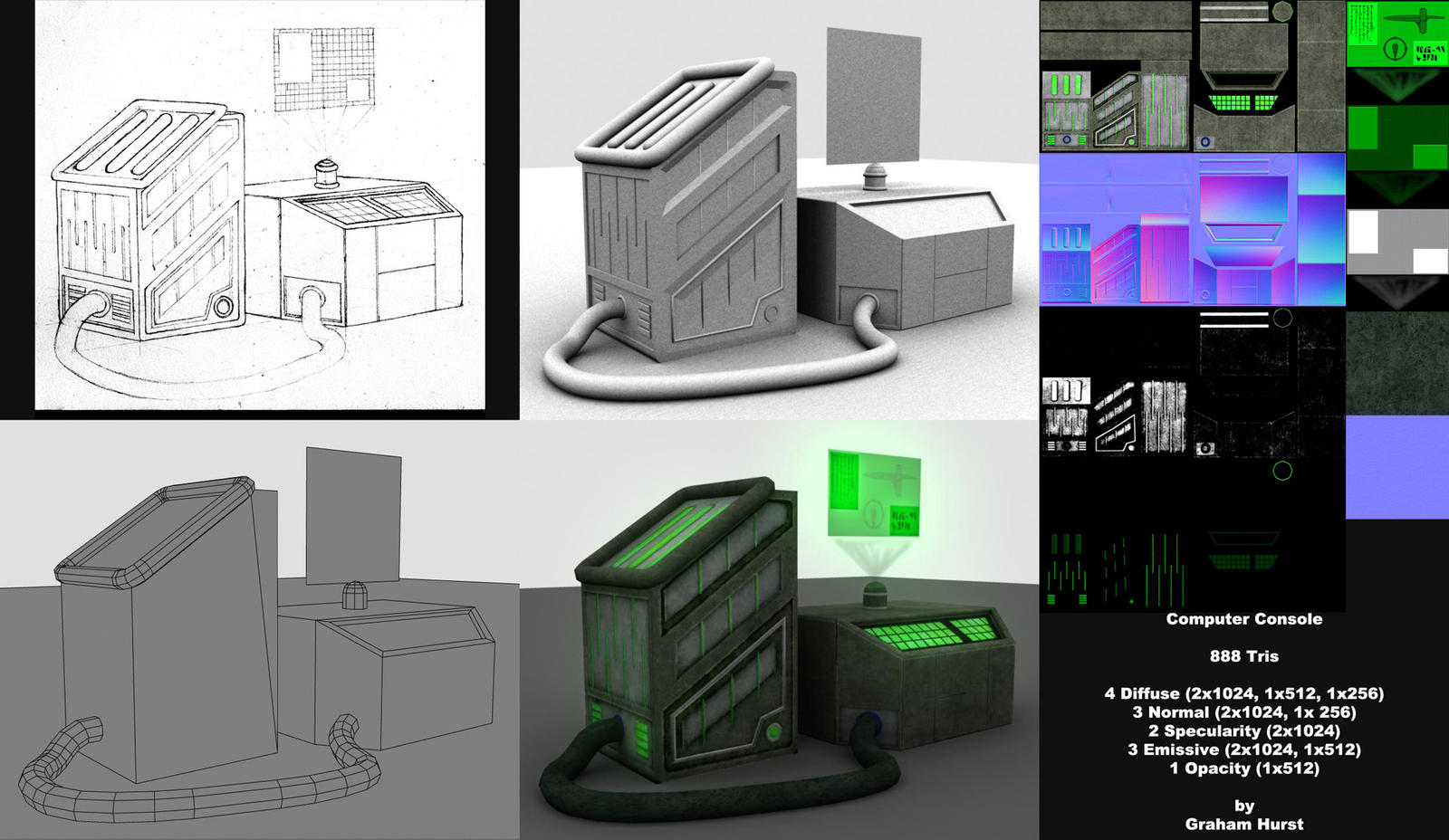 Computer Console by hursty23 on DeviantArt