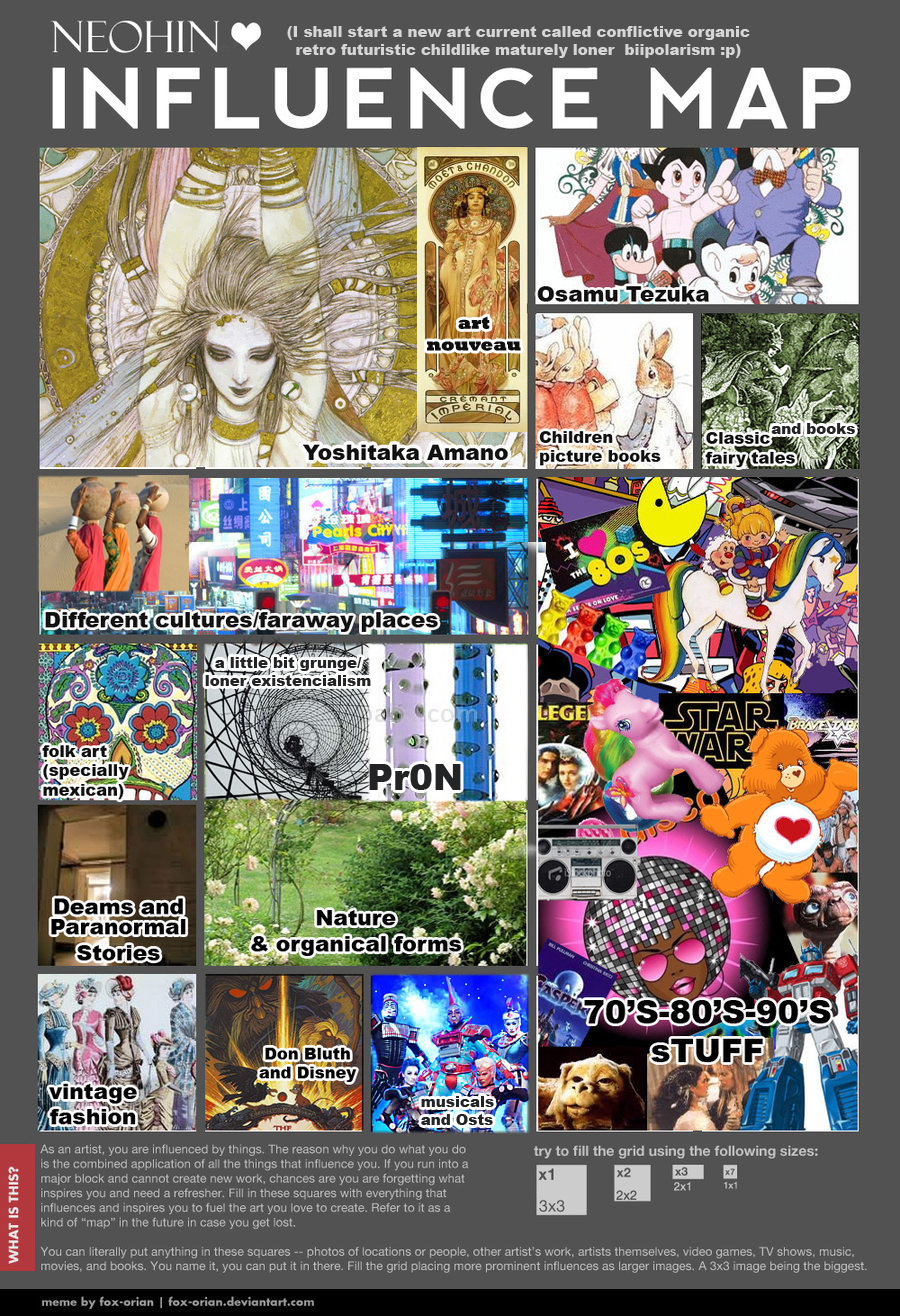 Influence meme by neohin on DeviantArt