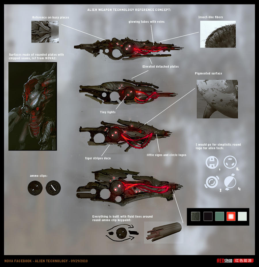 alien guns by sobaku-chiuchiu on DeviantArt