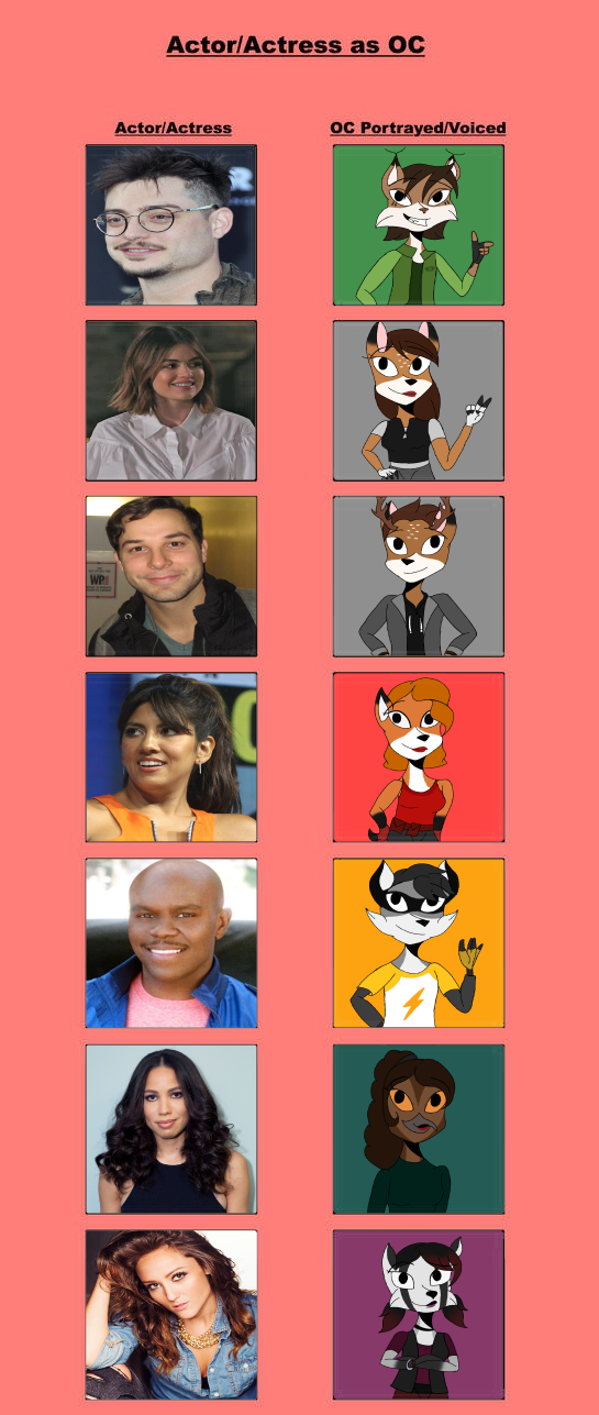 ROTTMNT OC voice actor by Ellathemaster09 on DeviantArt