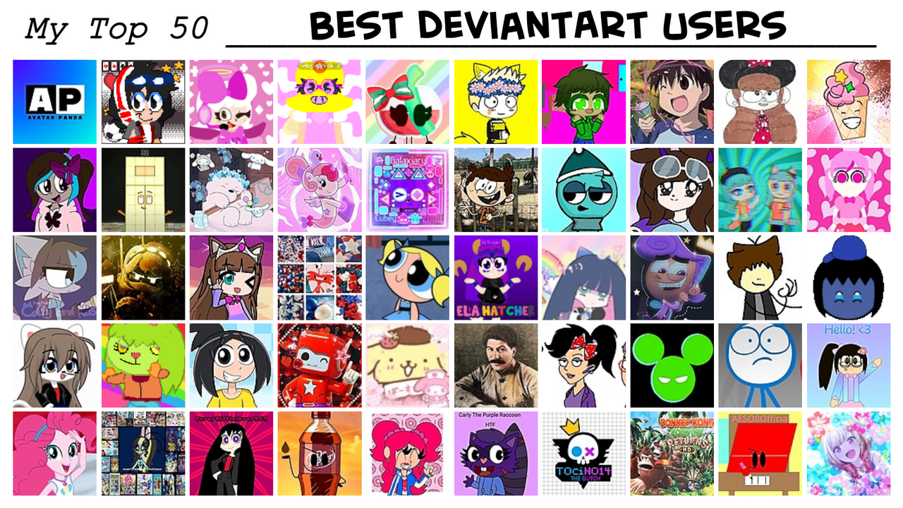 1. Deviantart My Top 50 Best DeviantArt Users by Eddyshyy on DeviantArt