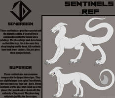 Sentinels species Ref (closed species)