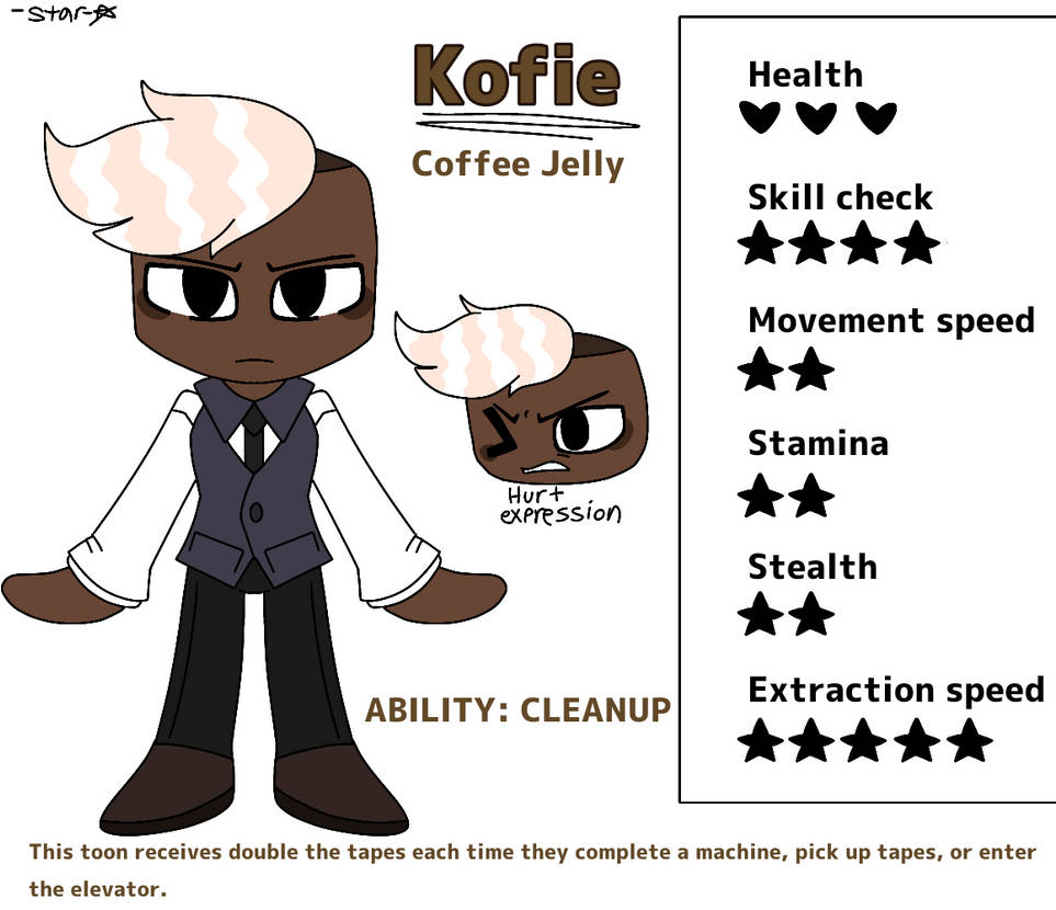 Dandys world oc stats by StarDrawsStuffz on DeviantArt