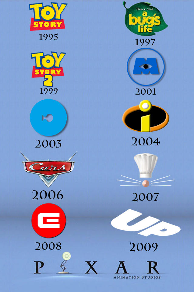 Pixar Wallpaper Iphone By Willzmarler On Deviantart Pixar Wallpaper Iphone By Willzmarler On Deviantart