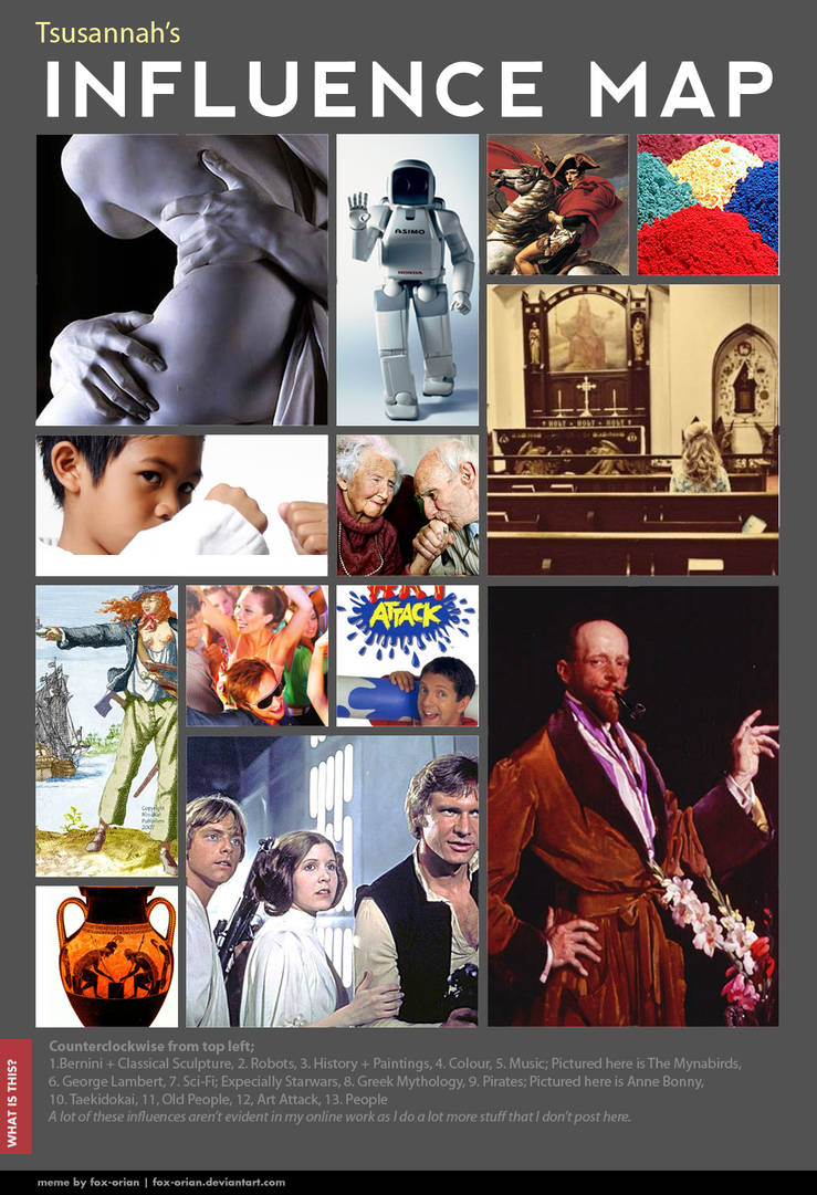 Influence Meme by T3h-Hugging-Monster on DeviantArt