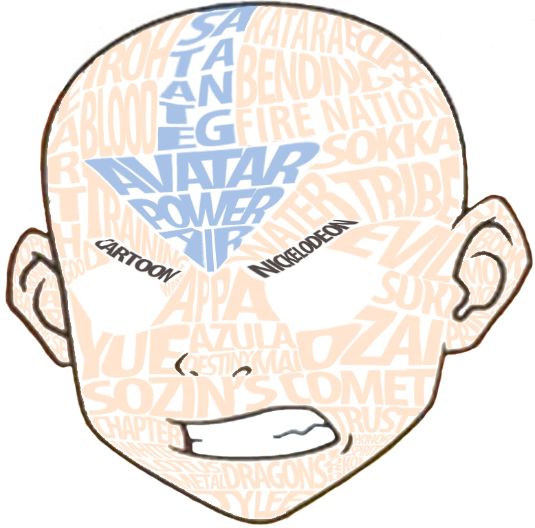 Aang Typography