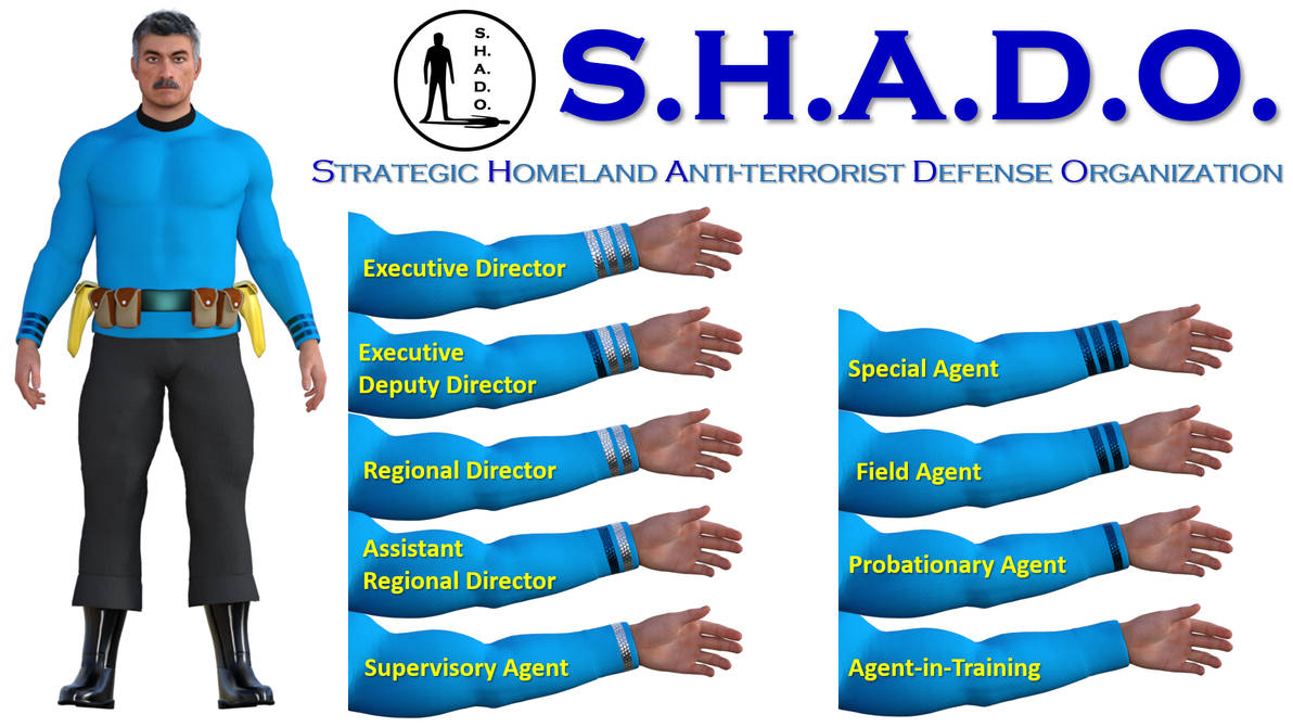 Shadow Organization Ranks SHADO rank levels by dim35 on DeviantArt