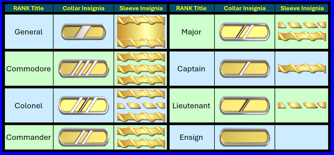 So more combined ranks by dim35 on DeviantArt