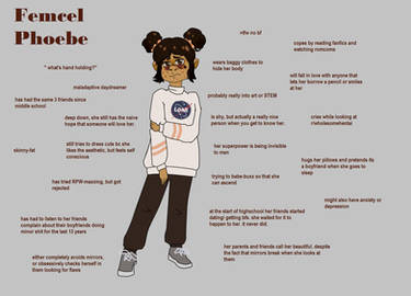Femcel Names Explore the Best Femcel Art | DeviantArt