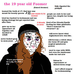 Explore the Best Femcel Art | DeviantArt