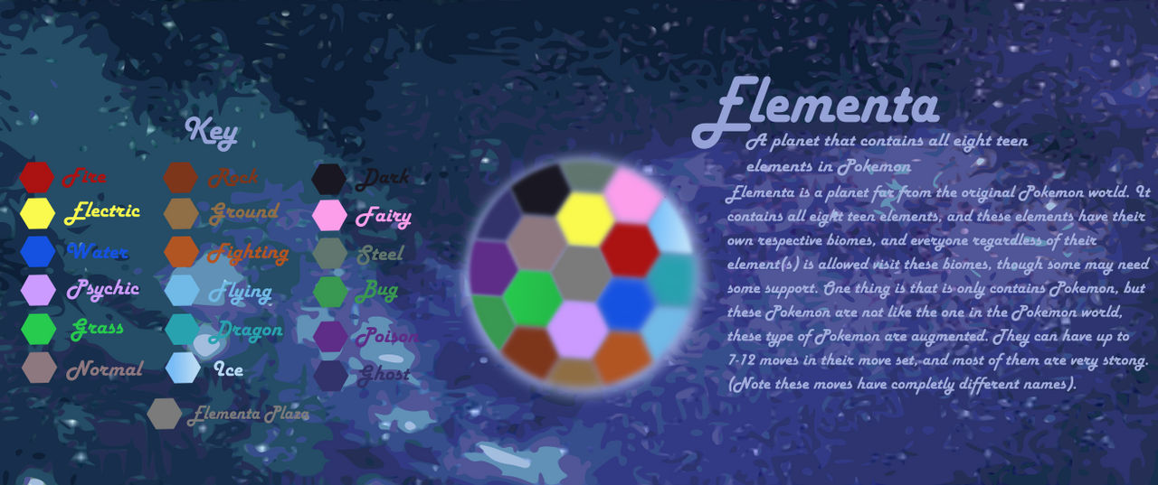 Elementa by wiiyeswiiuno on DeviantArt