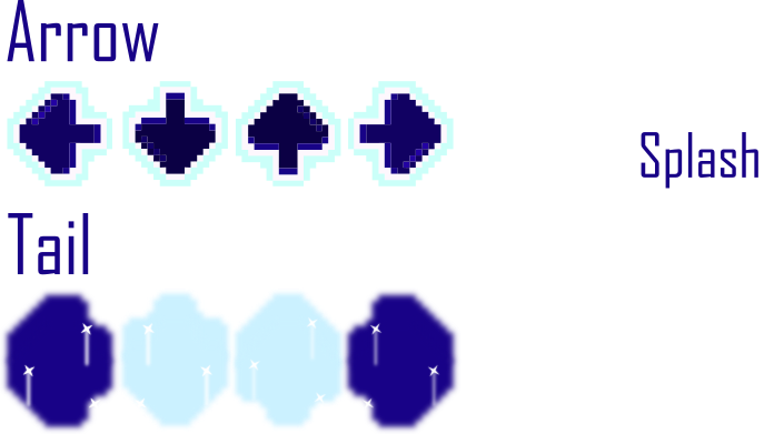Interstellar FNF Arrow Assets By Wiiyeswiiuno On DeviantArt interstellar-fnf-arrow-assets-by-wiiyeswiiuno-on-deviantart
