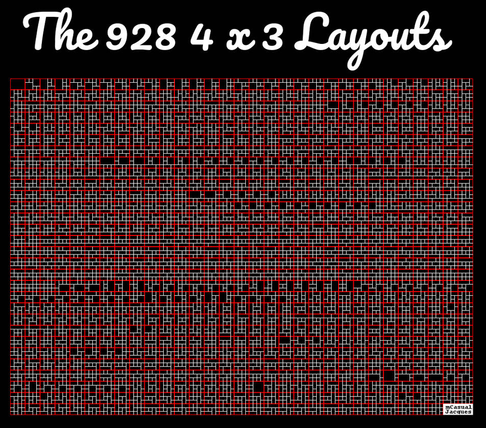 4x3 Layout The 928 4x3 layouts by mCasual on DeviantArt