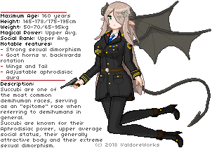 [Nightrise] Demihuman Encyclopedia: Succubus