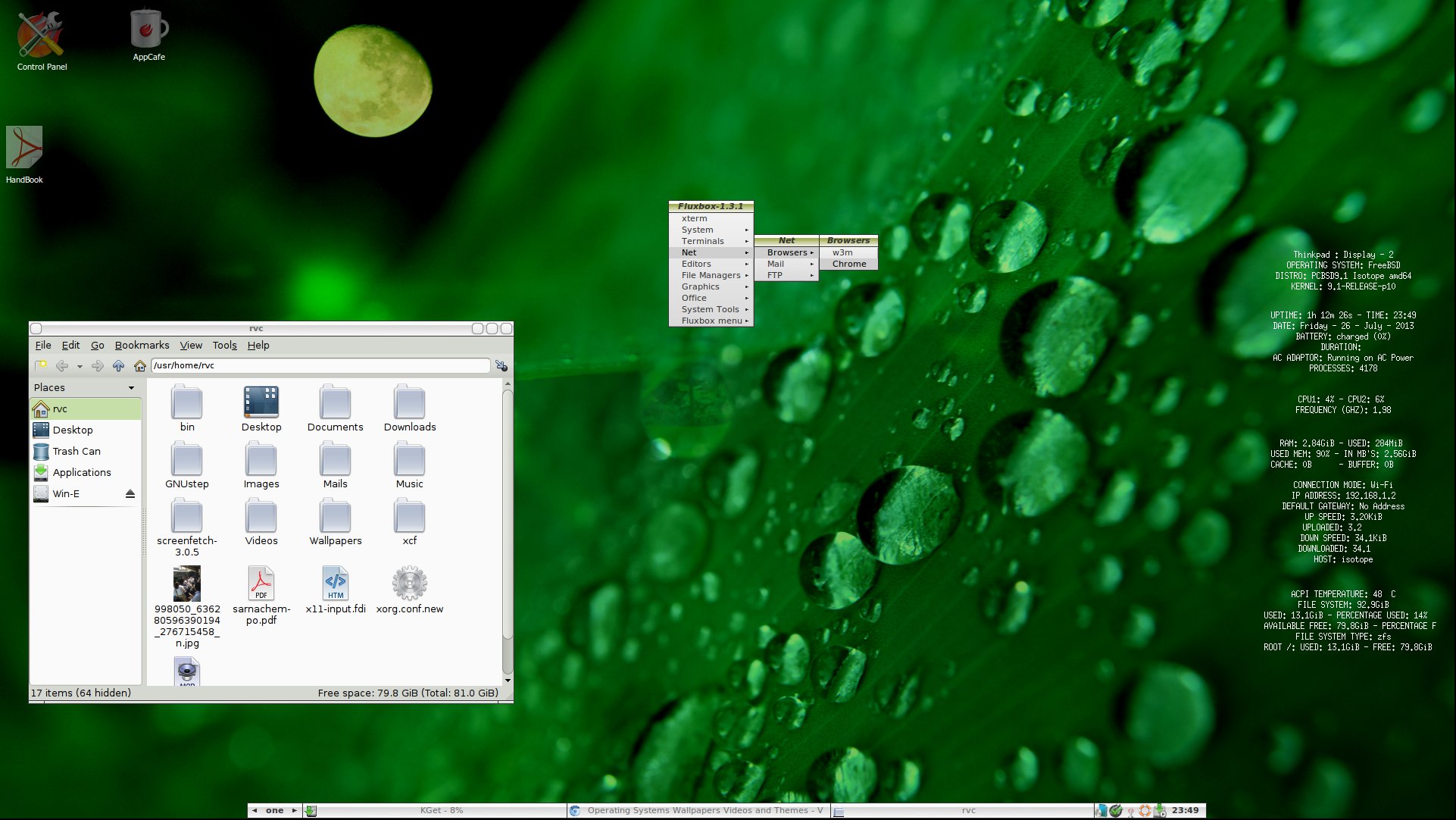 Evergreen Fluxbox(ed) in Isotopic droplets