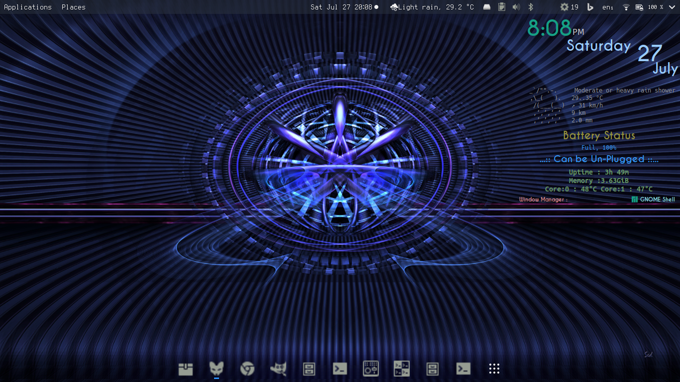 Linux-Deviants DeviantArt Favourites