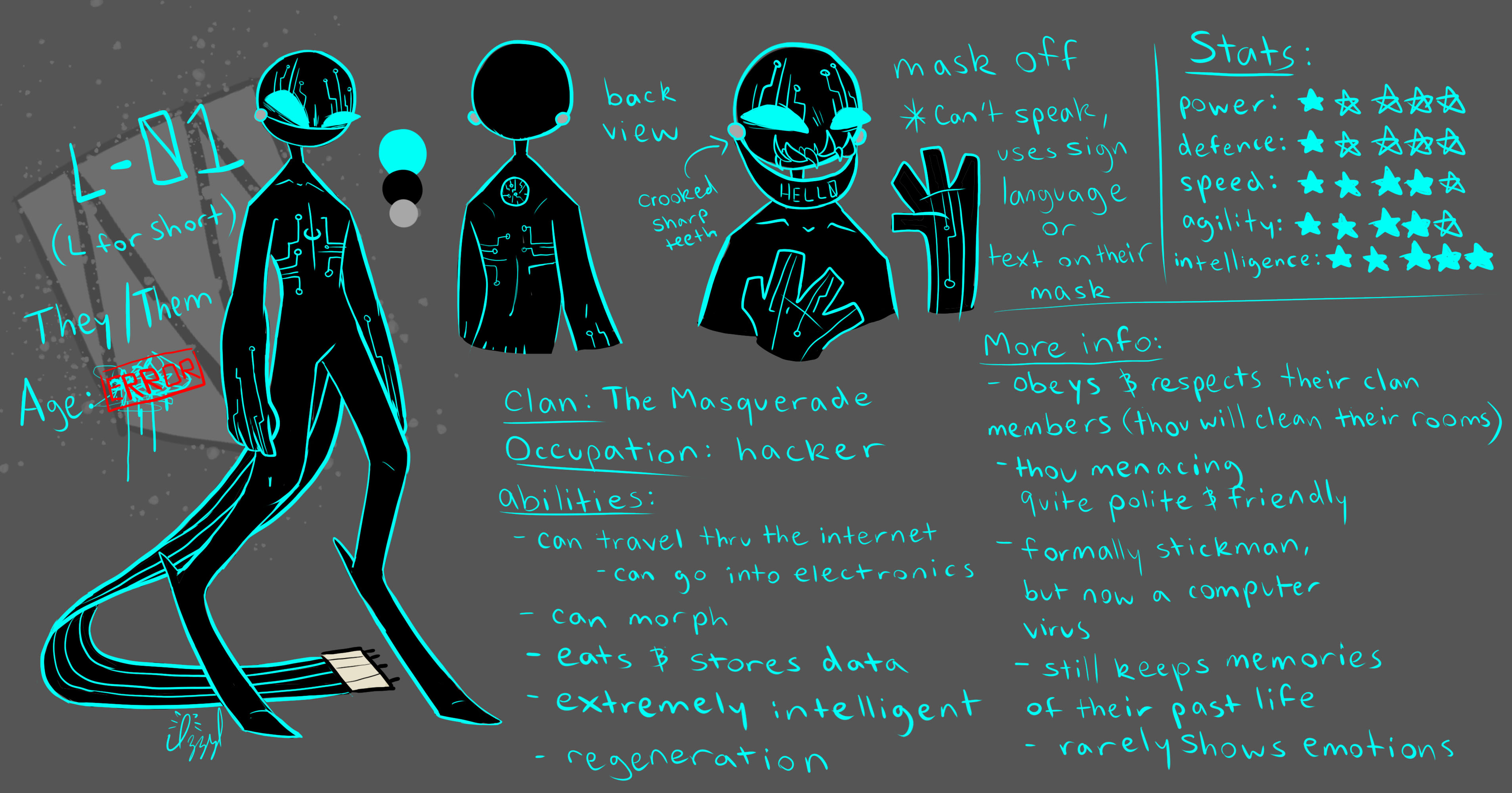 Stickman Ref L-01 (stickman ref) by Daily-Sketch-of-Izzy on DeviantArt