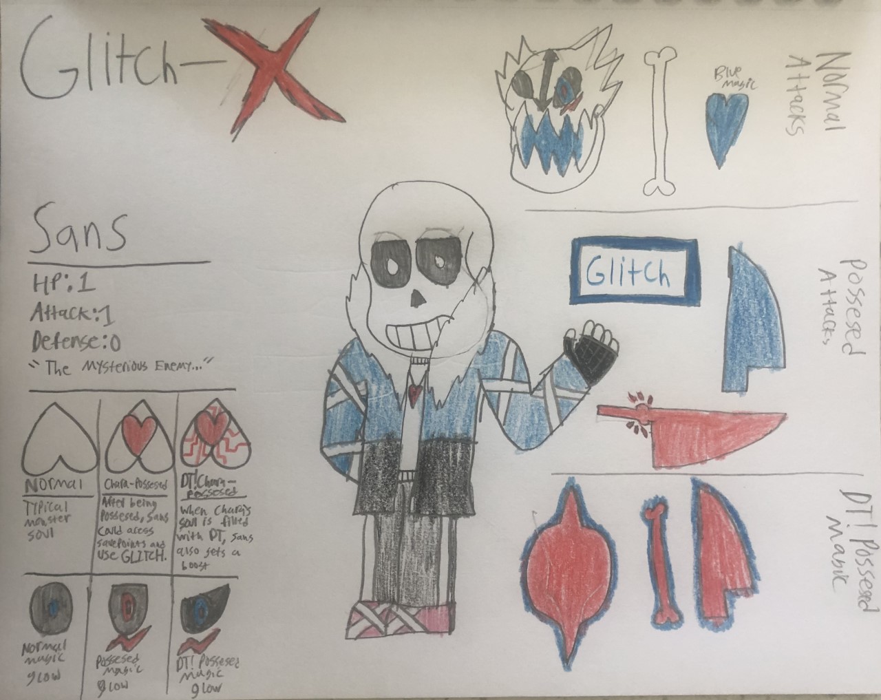 glitch 504 sans wiki comment design. by Z-Zyrickora on DeviantArt