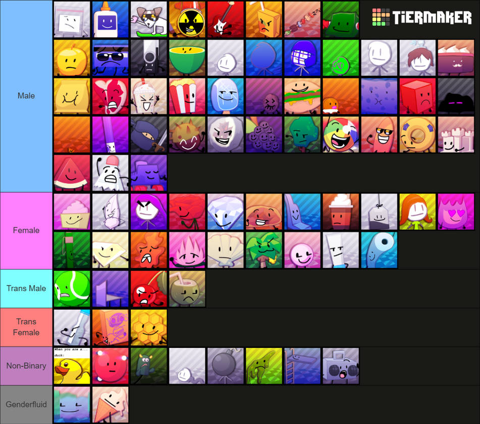 Genderless Bfdi BFDI Mini Series Gender Headcanons UPDATED by littleangel53 on DeviantArt
