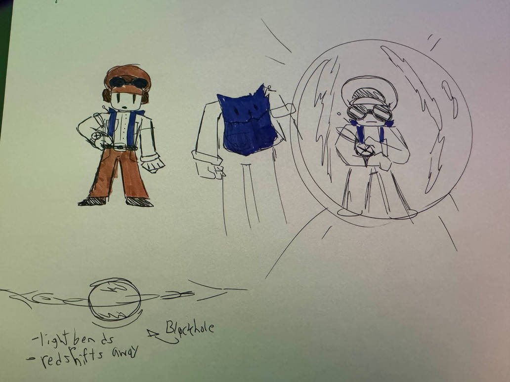 Time Traveler OC Concept 11/30/24 by VoxelizedBits on DeviantArt