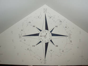 Compass Rose