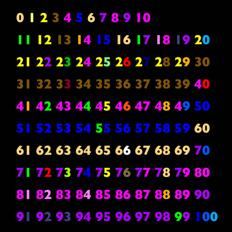 Numbers Creatures 68 Number Creatures 1-100 by WaylanStillwell on DeviantArt