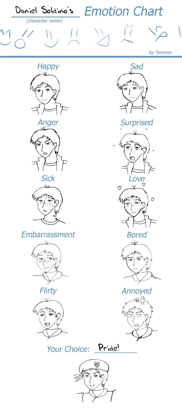 Emotion Chart - Daniel Soldino