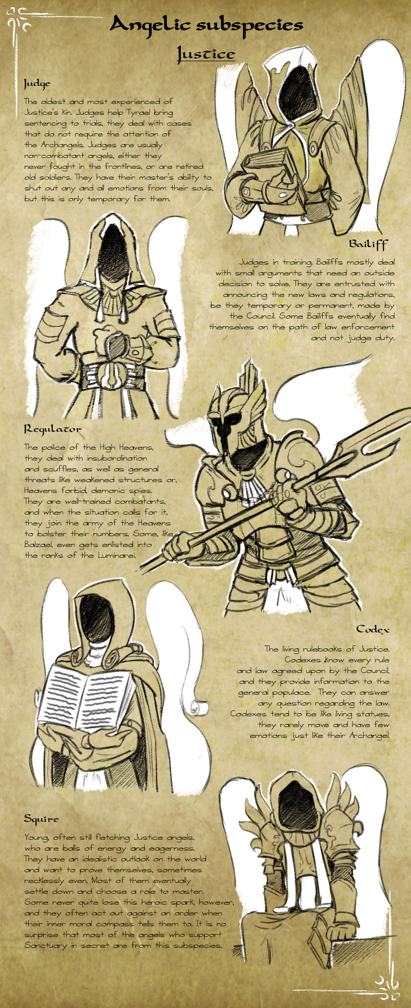 D3 Angelic Subspecies - Justice by kenyizsu on DeviantArt D3 Angelic Subspecies - Justice by kenyizsu on DeviantArt