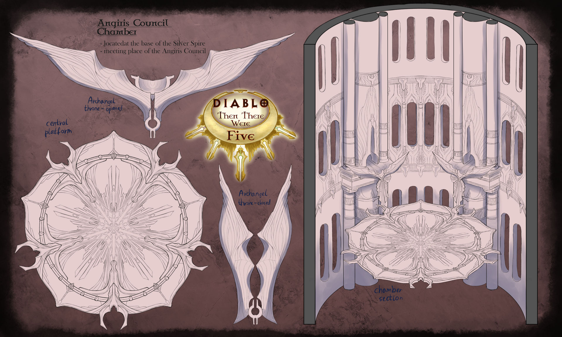 Angiris High Heavens Honing #4 - Angiris Council Chamber by kenyizsu on DeviantArt