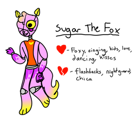 sugar th fox fnaf oc!!! dont steel!!!!!1