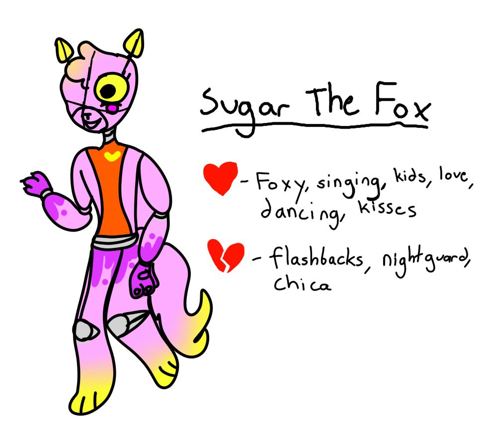 sugar th fox fnaf oc!!! dont steel!!!!!1