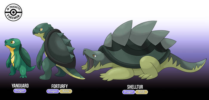 Fakemon - Yanguard, Forturfy, Shelltur