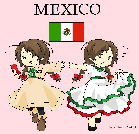 Mexico APH