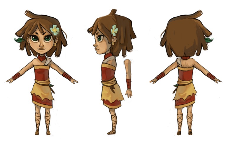 Ora Model Sheet