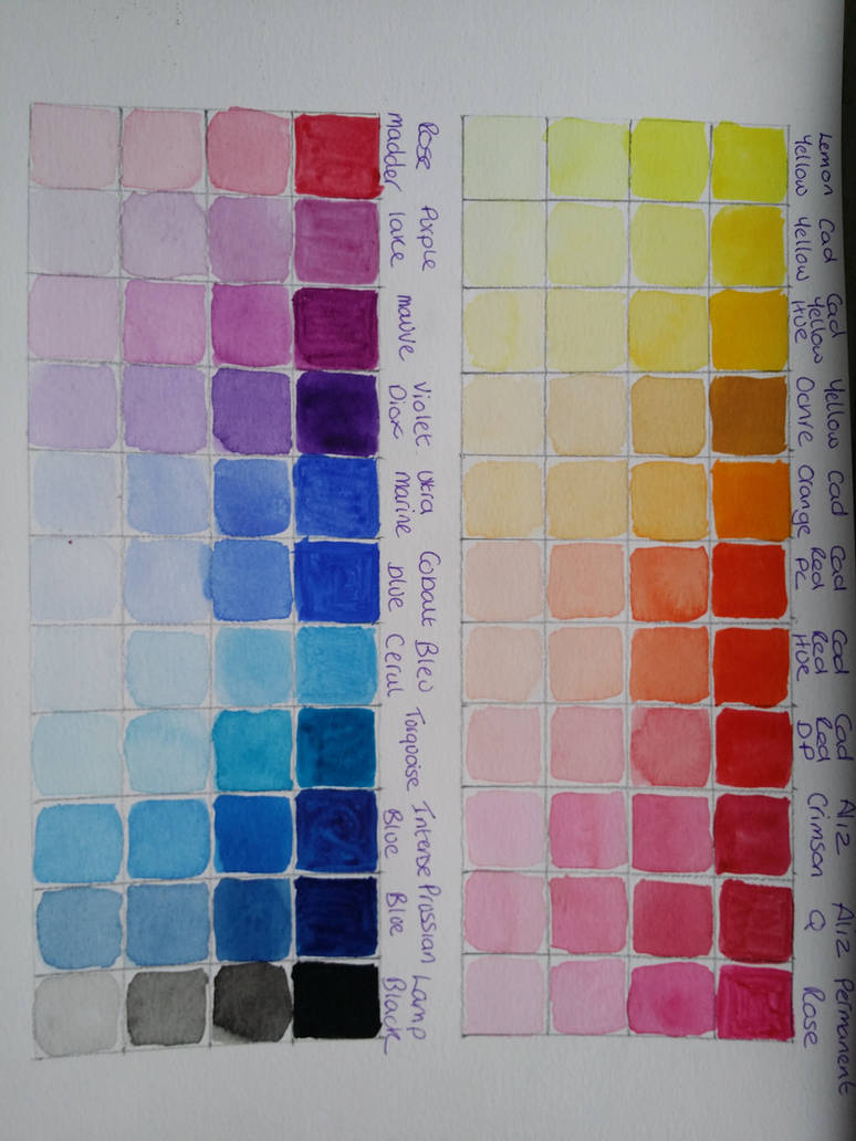 winsor newton cotman watercolour colour chart 1 by winsor newton colour chart watercolour