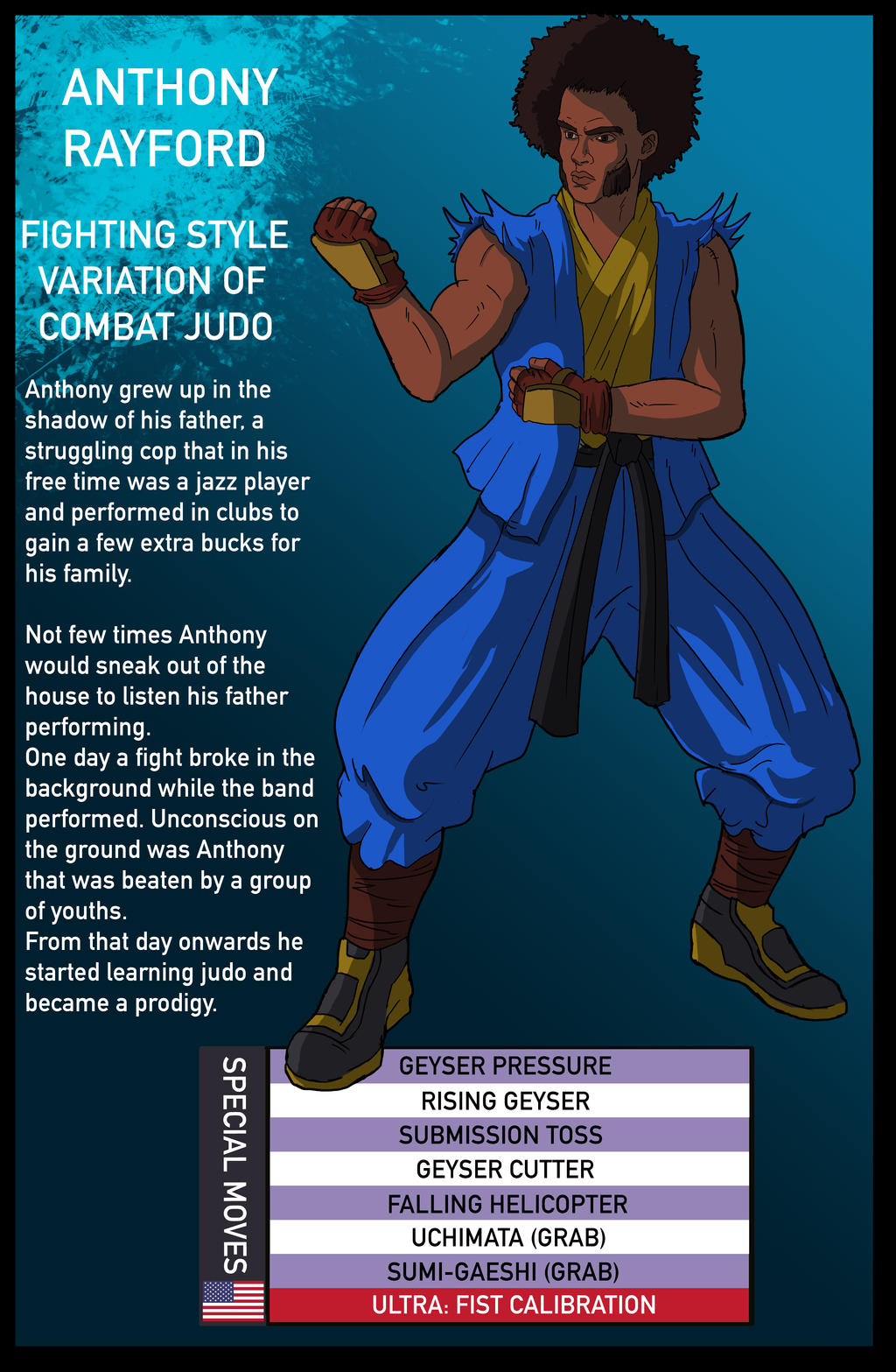 Character Fighting Roles Fighting game character concept 4 by RickRichards on DeviantArt
