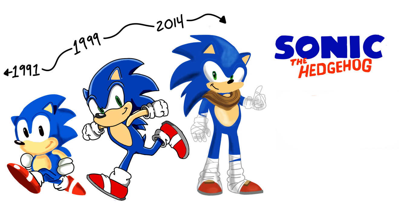 EVOLUÇÃO DO SONIC 1991-2019  Disney characters, Character