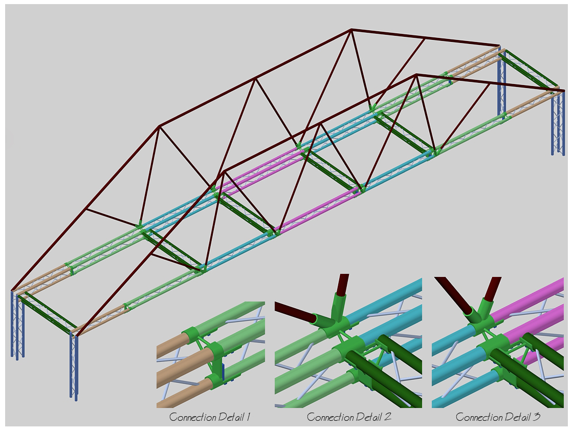 Steel Bridge