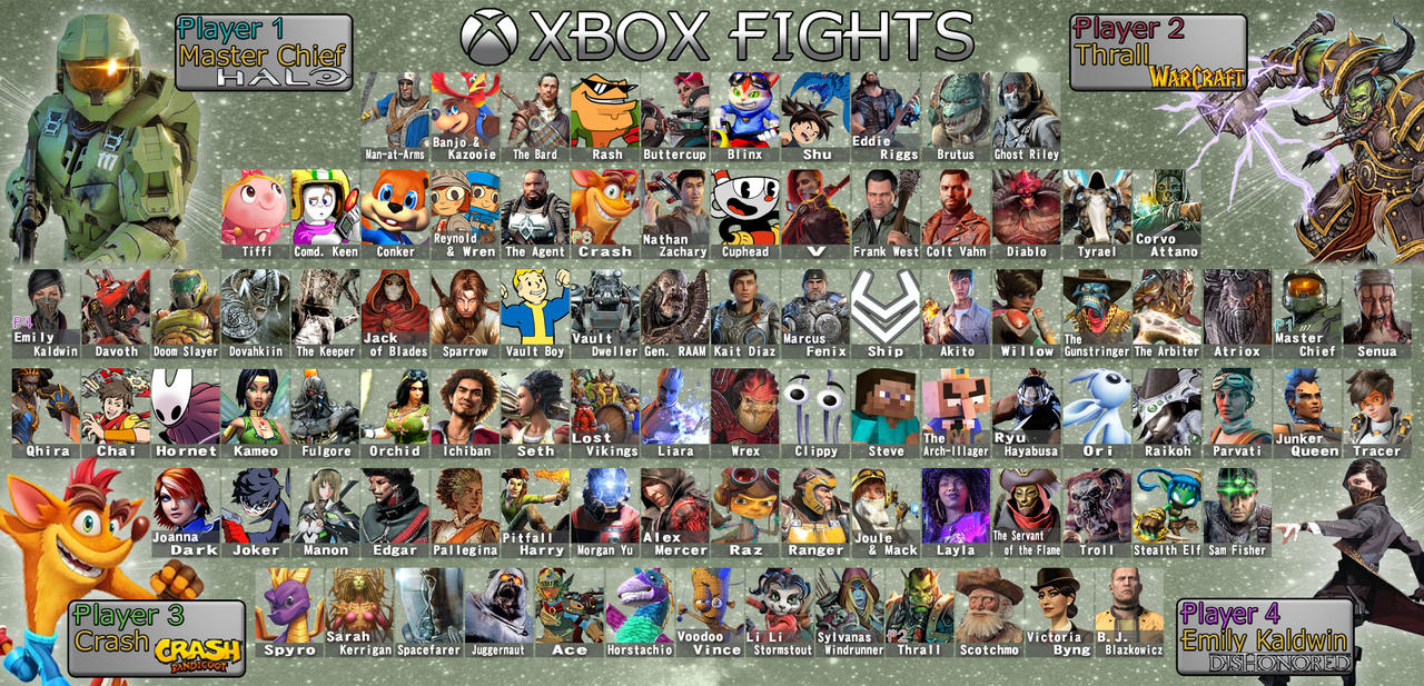 Xbox Fighter Roster Character Select Screen for Xbox Fights by EricFreshley on DeviantArt