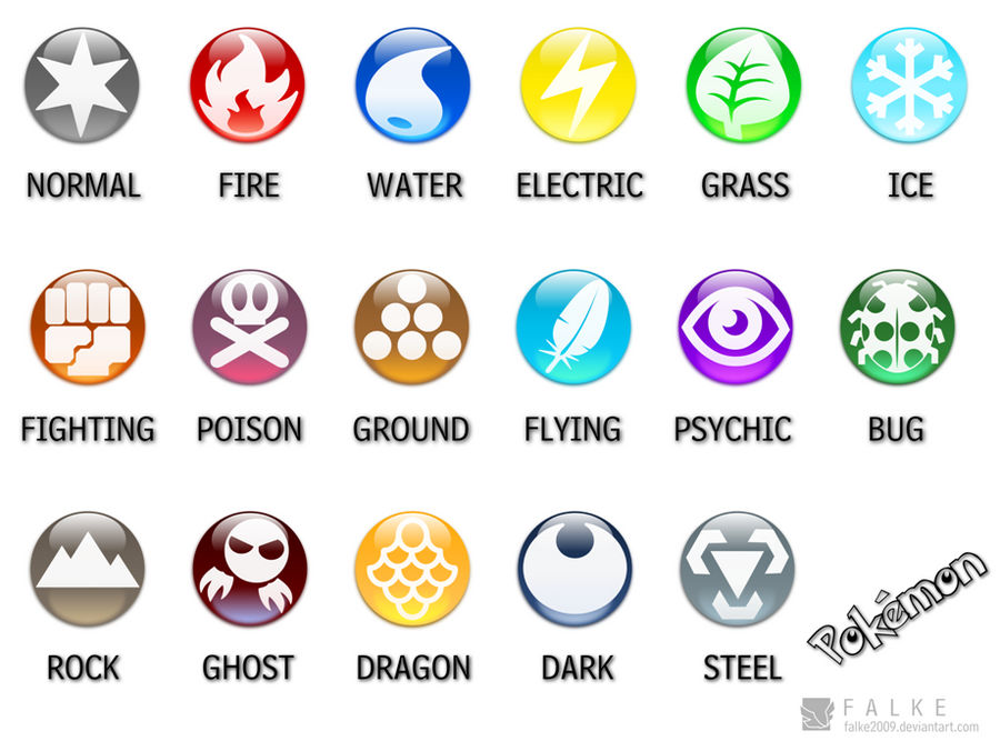 Pokemon Type Symbols by Falke2009 on DeviantArt