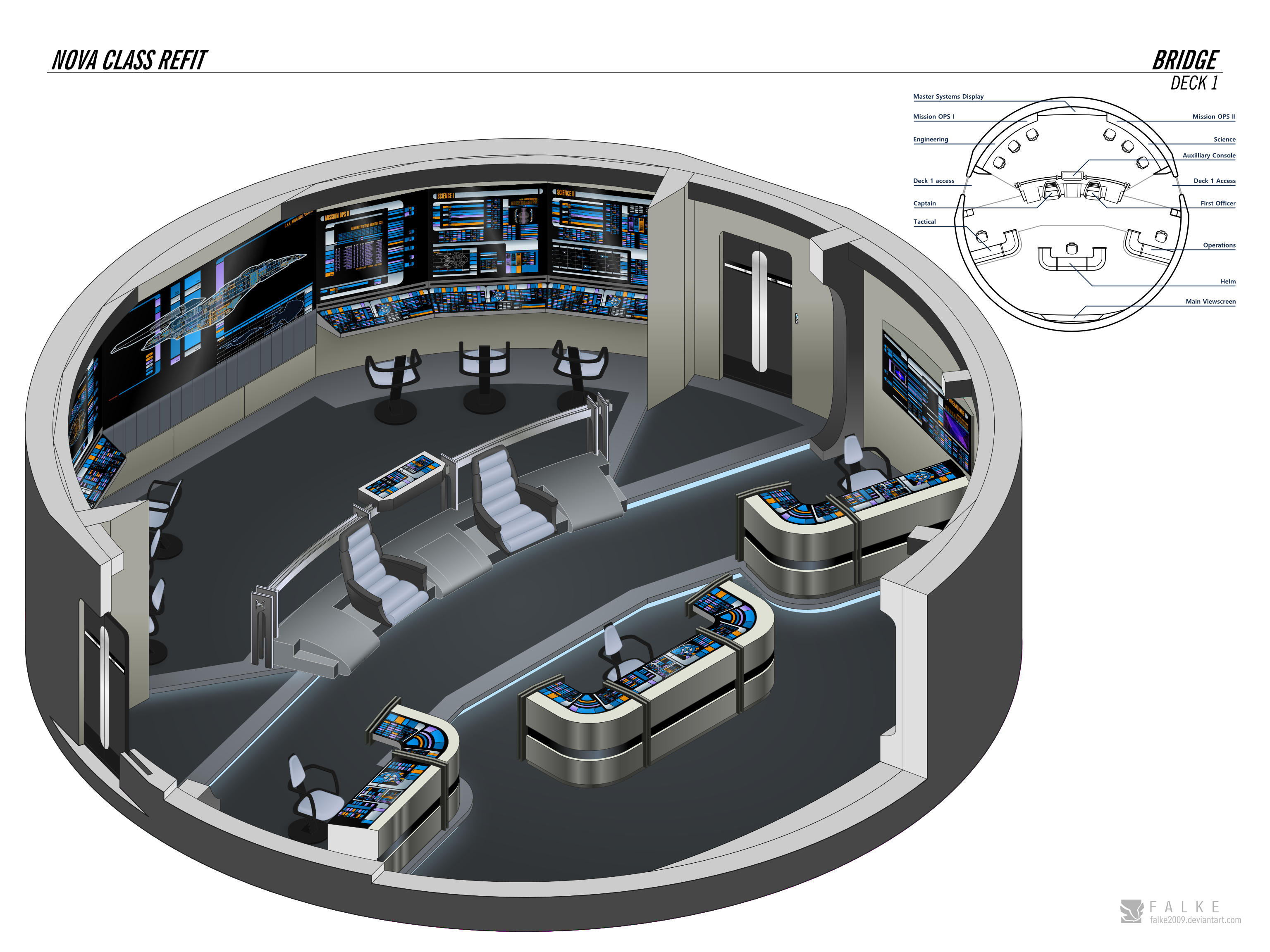 Nova Class Refit - Bridge