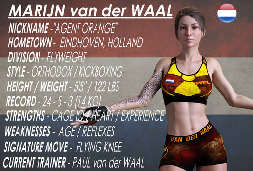 Marijn 'Agent Orange' van der Waal