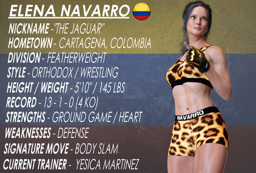 Elena 'The Jaguar' Navarro